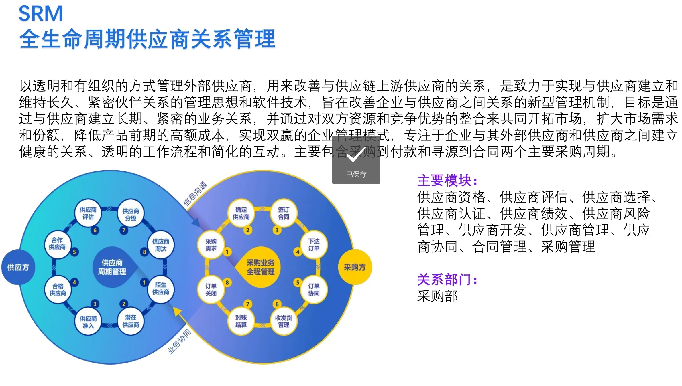 4444cde0f690464fac08bd1beb23d3e8~tplv-dy-aweme-images_q75.webp